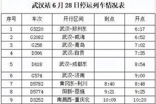 图片报：法兰克福中卫帕乔是皇马目标，若出4000万欧可签下